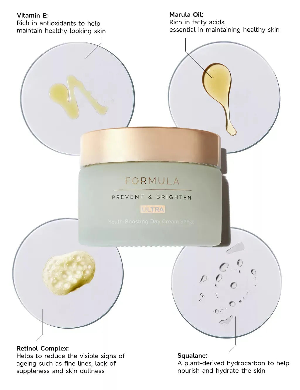 Prevent & Brighten Youth-Boosting Day Cream SPF30 50ml