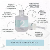 Protein Formula for Nails No.2 - I Grow 15ml