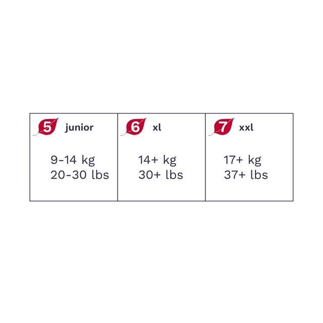 Pura Eco Nappy Pants Size 6 (14Kg+) Mega Pack 6 x 18 per pack