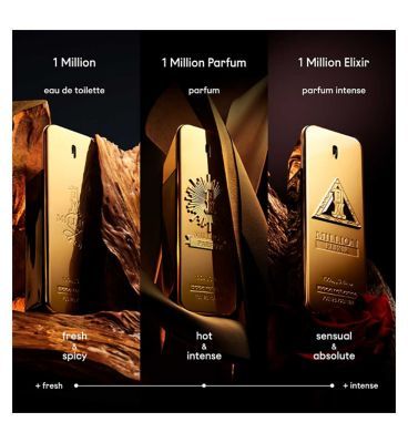 Rabanne 1 Million Elixir Parfum Intense 200ml