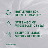 Radox Feel Moisturised Mood Boosting Shower Gel 225 Ml