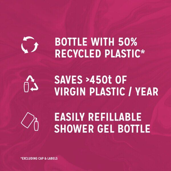 Radox Feel Radiant Mood Boosting Body Wash 225ml