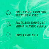 Radox Feel Refreshed Mood Boosting Body Wash 225ml