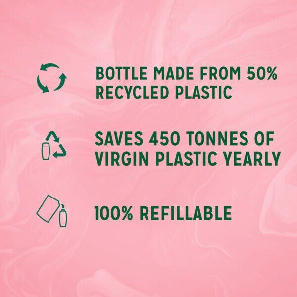 Radox Mineral Therapy Feel Uplifted Body Wash 450 ml