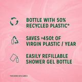 Radox Mineral Therapy Feel Uplifted Body Wash 450 ml