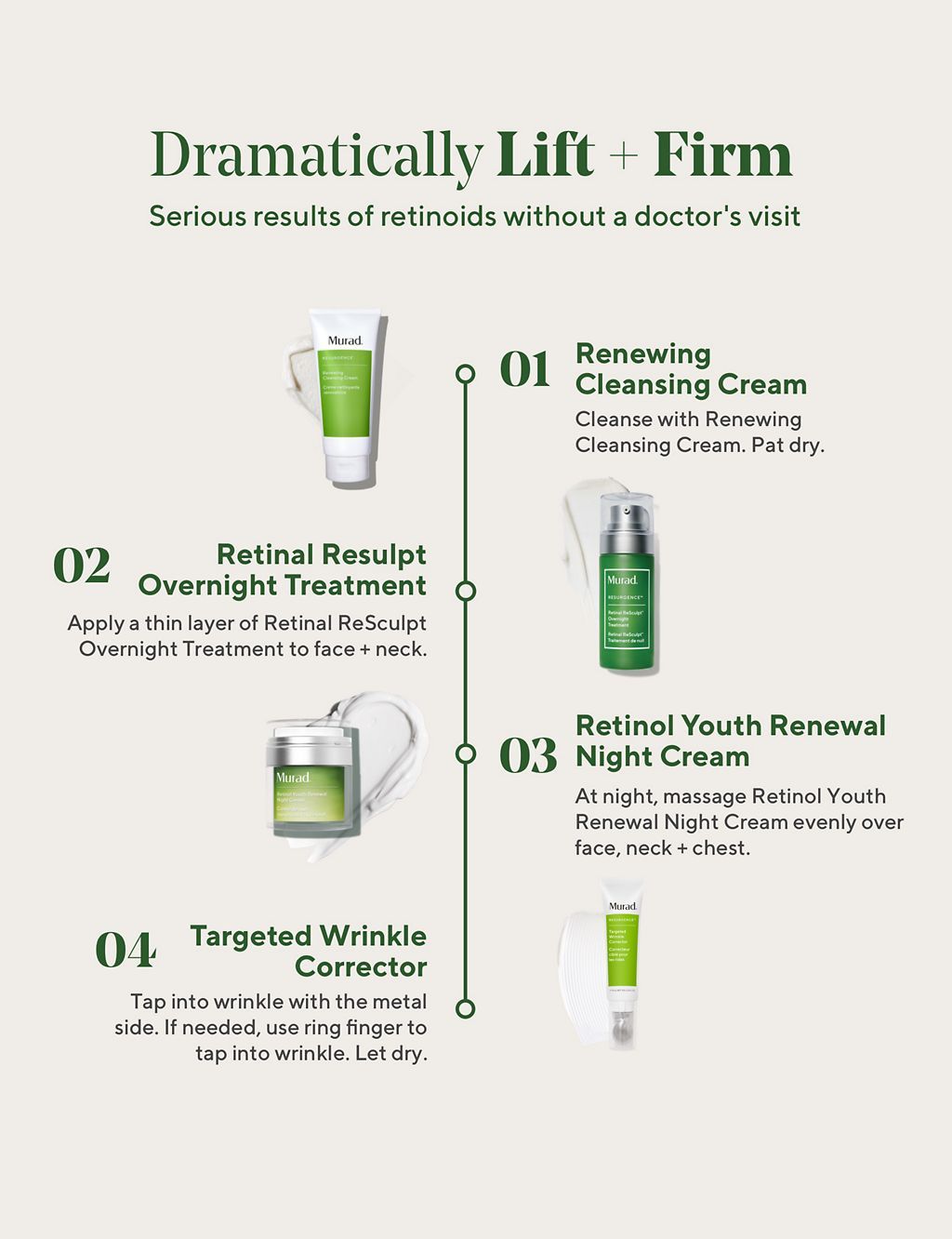 Retinal ReSculpt™ Overnight Treatment 30ml