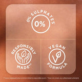 Sanex BiomeProtect Kids Head to Toe Wash 720ml