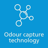 Sanex Men Active Control Antiperspirant Roll On Deodorant 50ml