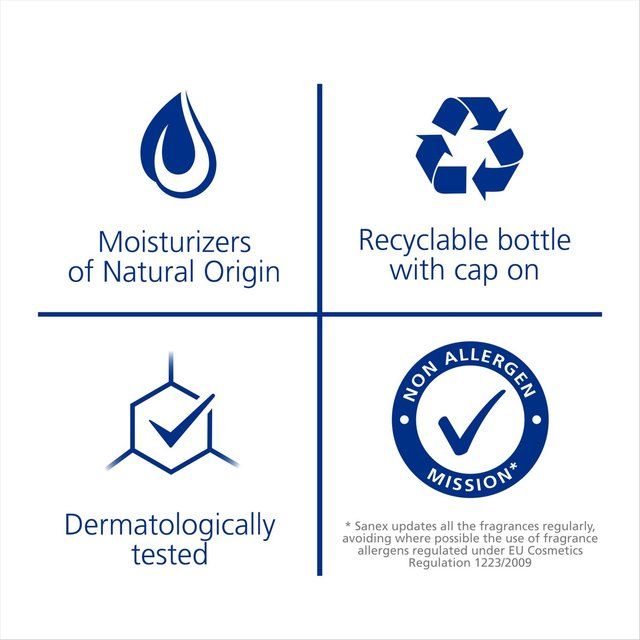 Sanex Zero % Sensitive Skin Shower Gel 450ml