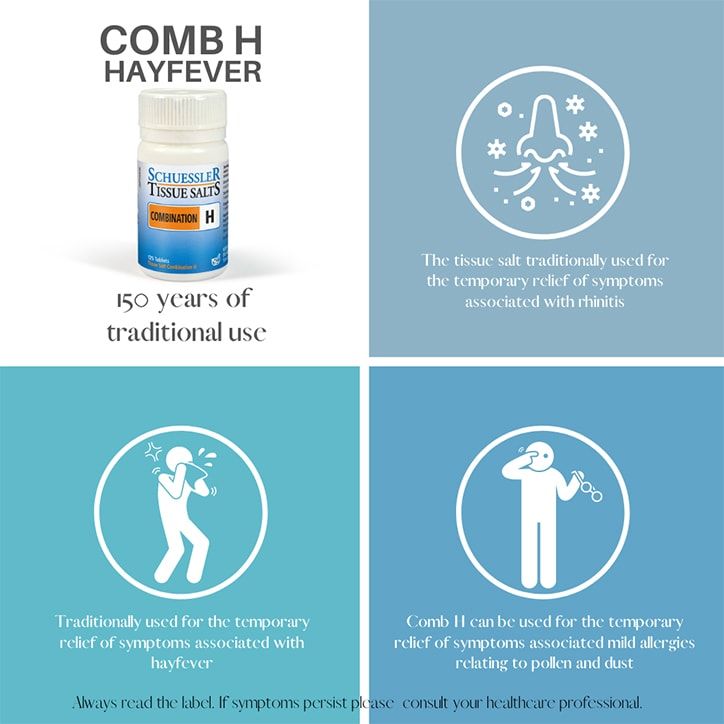 Schuessler Combination H Salt Tissues 125 Tablets