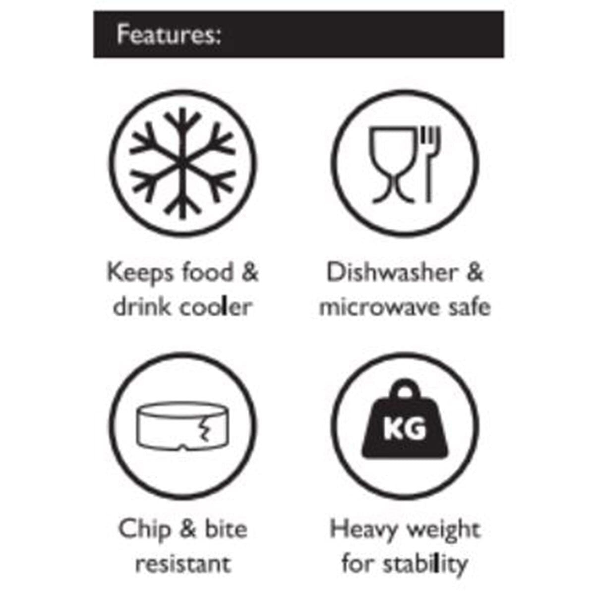 Scruffs Dog Food & Water Bowl Set