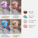 SENSSE LED Light Therapy Mask