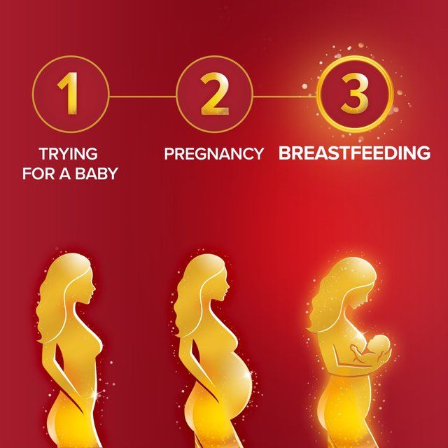 Seven Seas Breastfeeding (28Cps + 28 Tab)   56 per pack