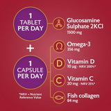 Seven Seas JointCare Max Glucosamine 1500mg 30 Day Duo Pack 60 per pack