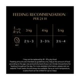 Sheba Classics Cat Trays Ocean Collection in Terrine 32 x 85g