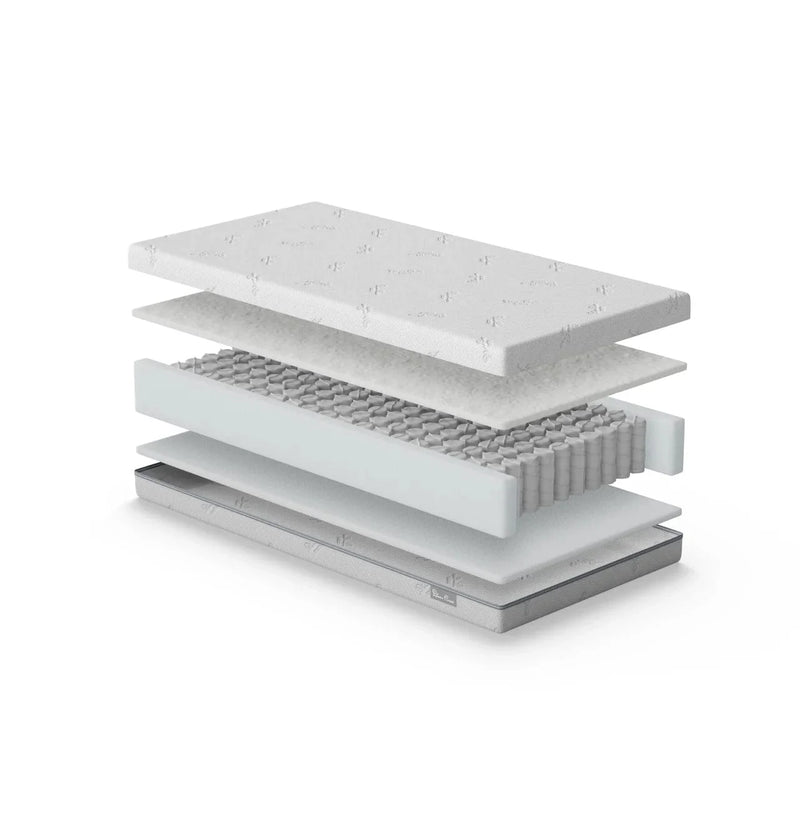 Silver Cross TrueFit cot bed mattress 140x70cm, imported from the UK
