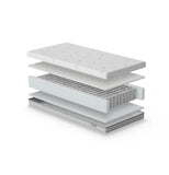 Silver Cross TrueFit cot bed mattress 140x70cm, imported from the UK