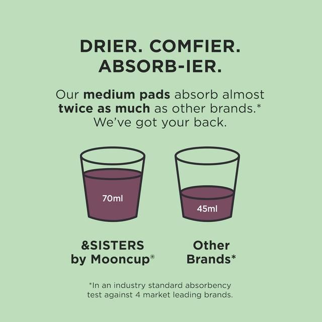 &SISTERS by Mooncup Organic Cotton Pads Medium/Day 10 per pack - McGrocer