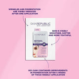 Skin Republic Retinol Biodegradable Sheet Mask 25ml