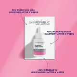 Skin Republic Serum Retinoid Complex 1% 30ml