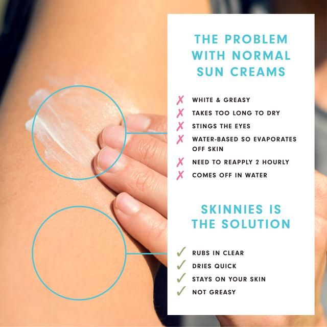 Skinnies SPF 30 Sunscreen Sungel Vegan 100ml