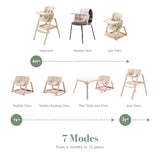 Tutti Bambini Nova Maison 7 in 1 highchair Parsnip - British product