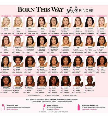 Too Faced Born This Way Super Coverage Multi-Use Concealer 13.5ml Body Care Boots