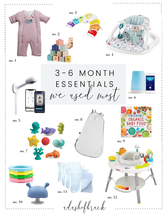 Mastering the First 3 Months with Your Baby: The Ultimate Checklist of Essentials