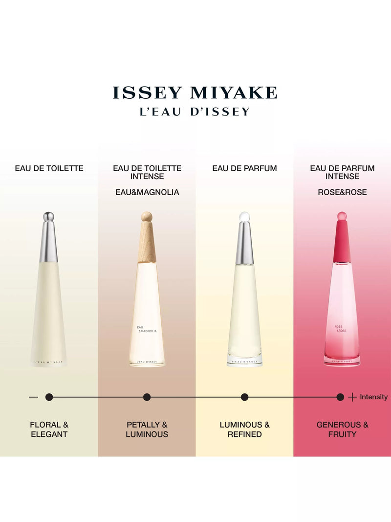 Issey Miyake floral aquatic eau de parfum refill 75ml, UK version