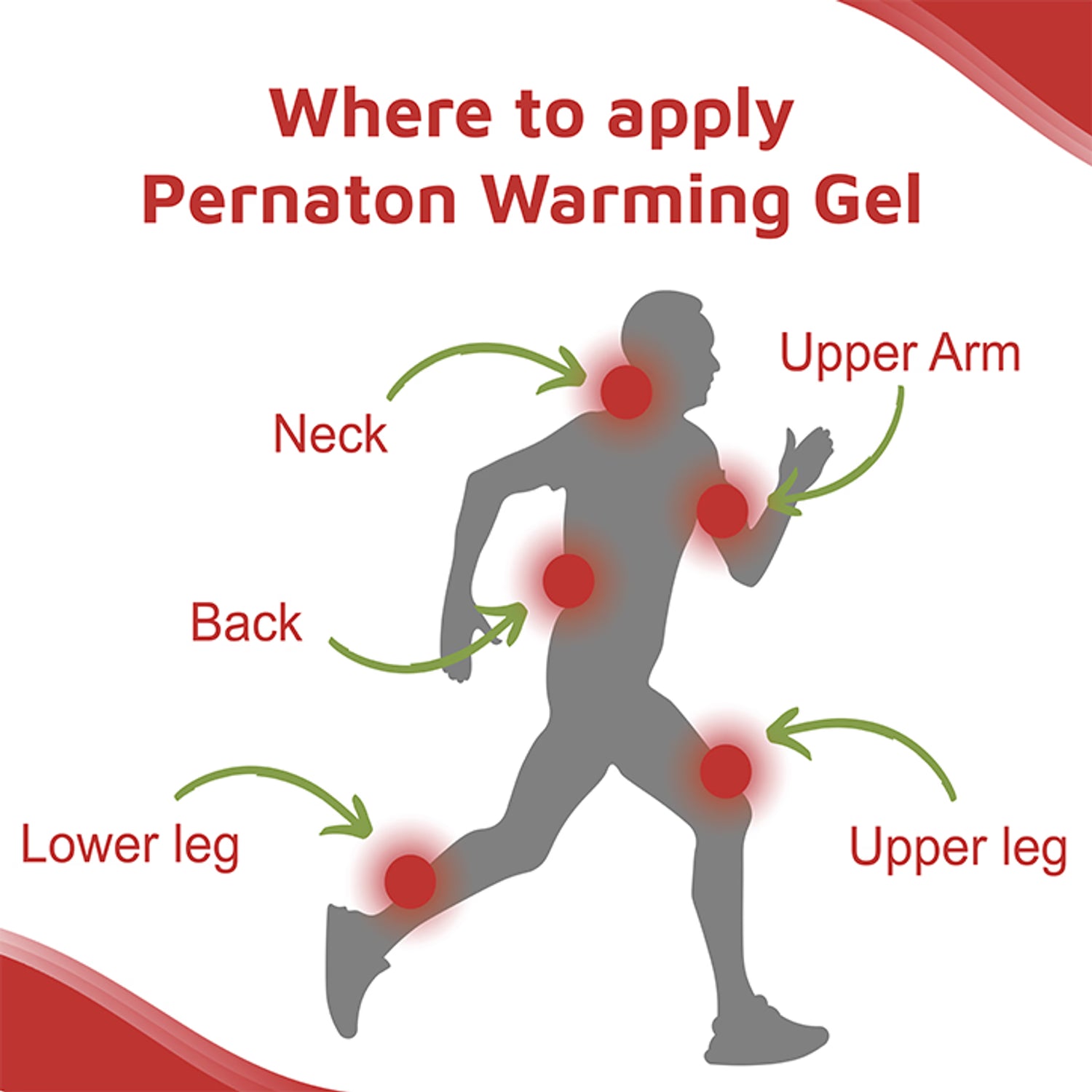 Pernaton Warming Gel 125ml for muscle relaxation, UK version