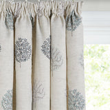 John Lewis olive tree curtains duck egg 137x167cm, imported from the UK