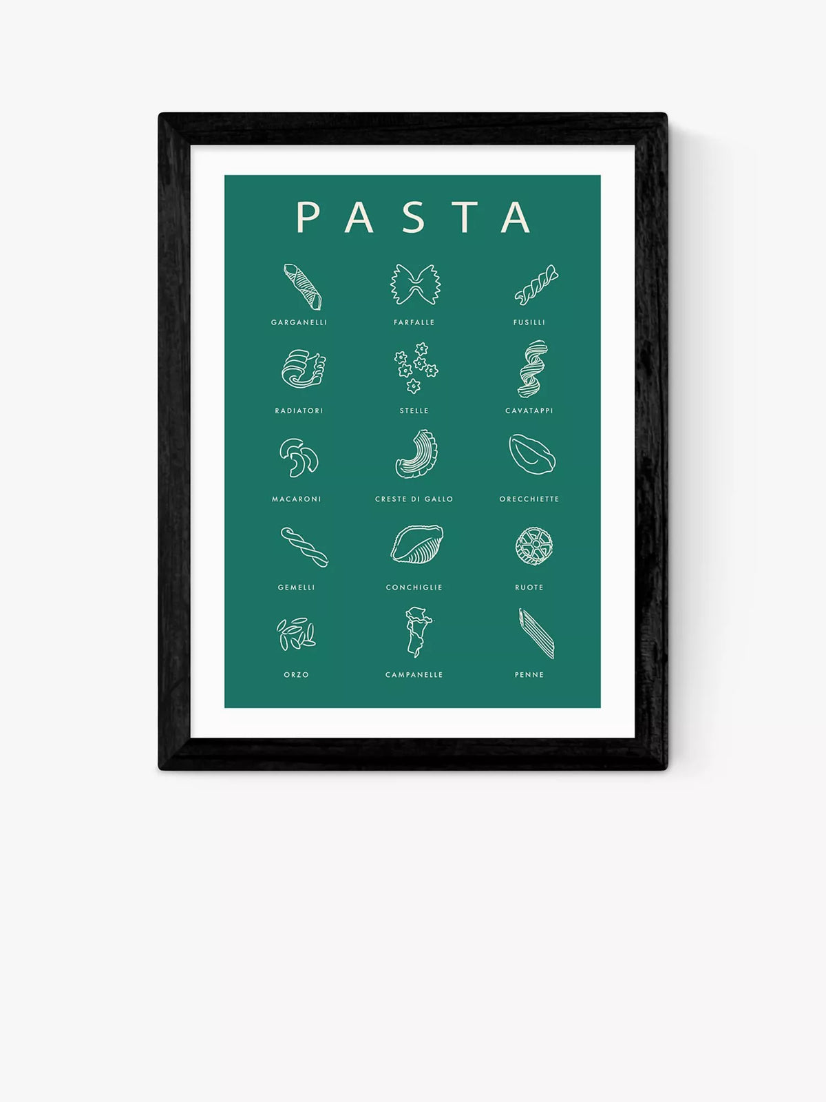 East End Prints framed print Pasta Guide 25x30cm, imported from the UK