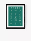 East End Prints framed print Pasta Guide 25x30cm, imported from the UK