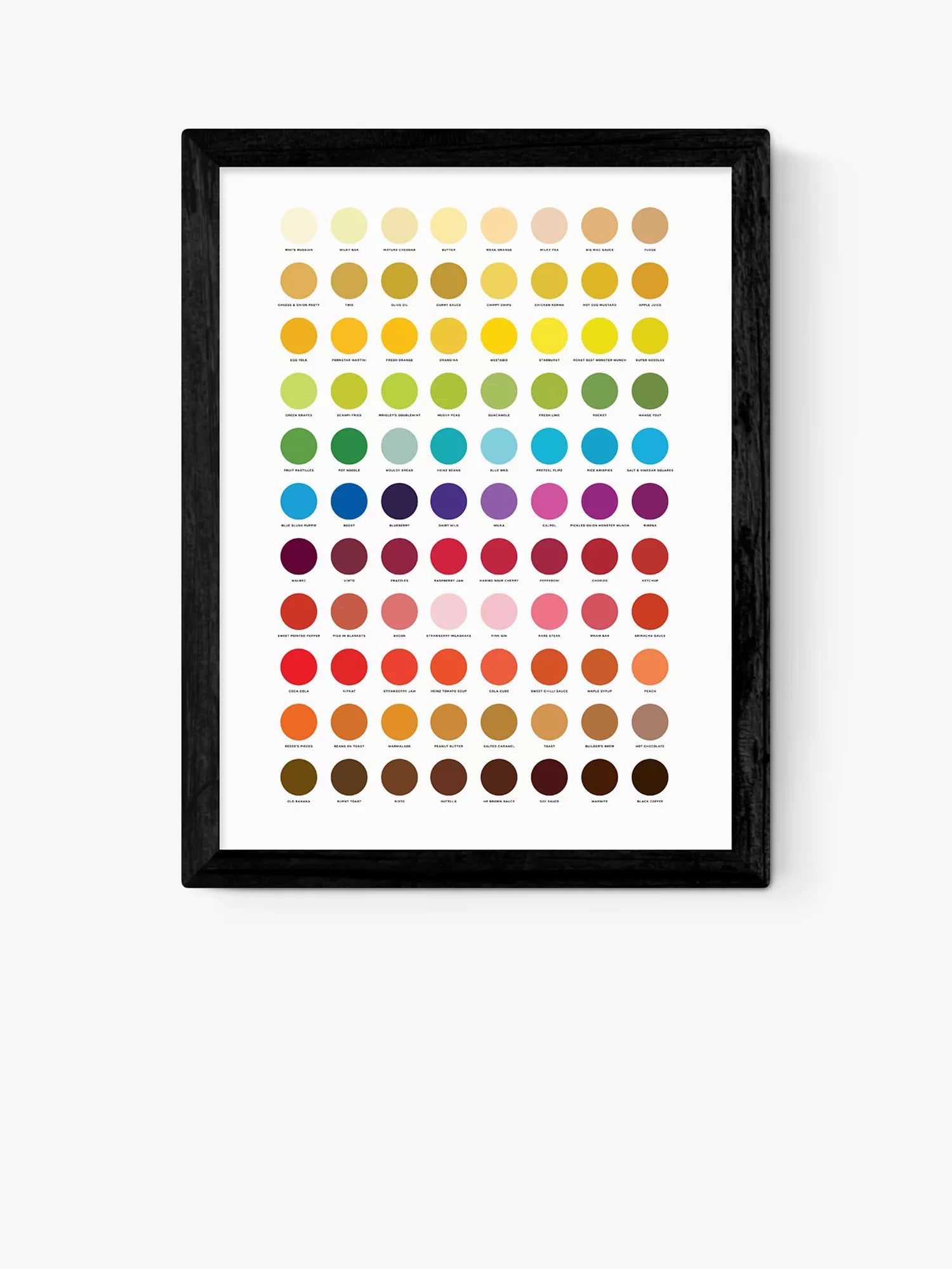 EAST END PRINTS Limbo and Ginger colour chart framed print, imported from the UK