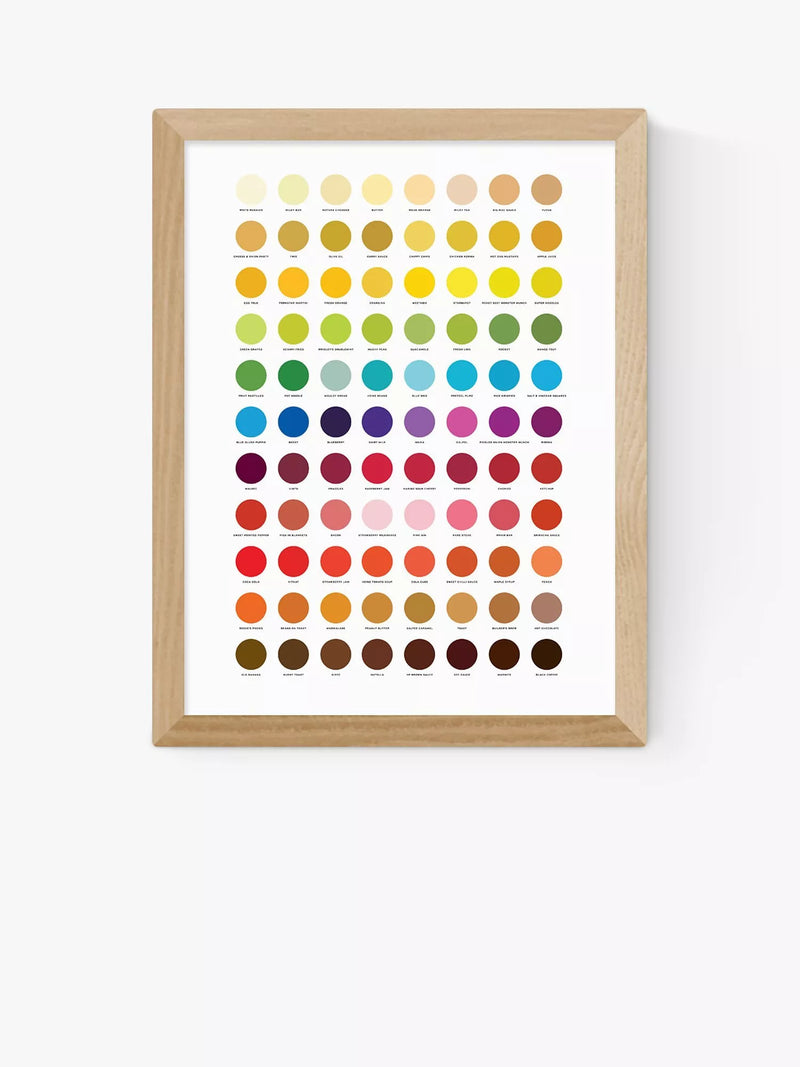 EAST END PRINTS Limbo and Ginger Colour Chart Framed Print 25x30cm