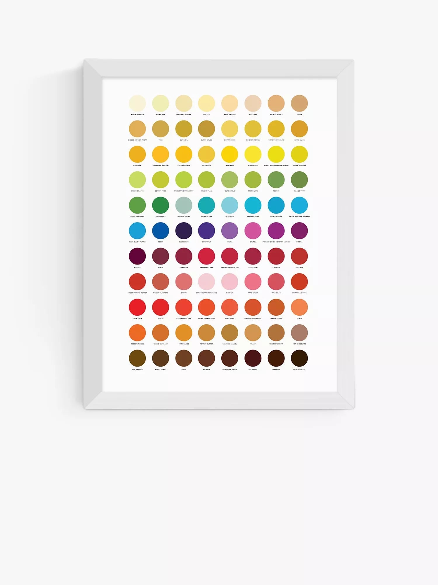 EAST END PRINTS Limbo and Ginger Colour Chart Framed Print 25x30cm