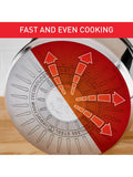 Tefal Emotion stainless steel saucepan (British brand)