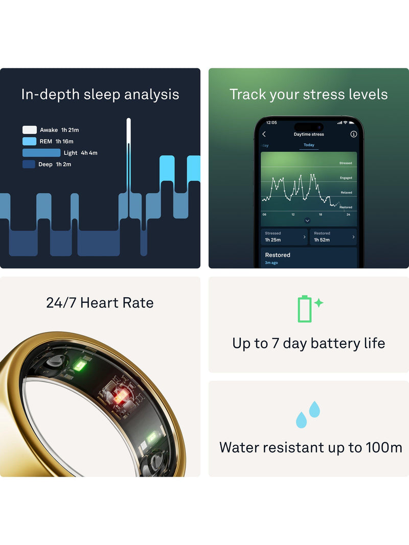 Oura Ring Gen3 Horizon Smart Ring Gold, imported from the UK