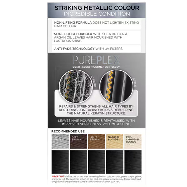 Permanent Hair Colour M1 Metallic Black Kit - British product