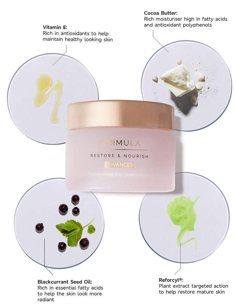 Restore & Nourish Advanced Replenishing Day Cream SPF15 50ml