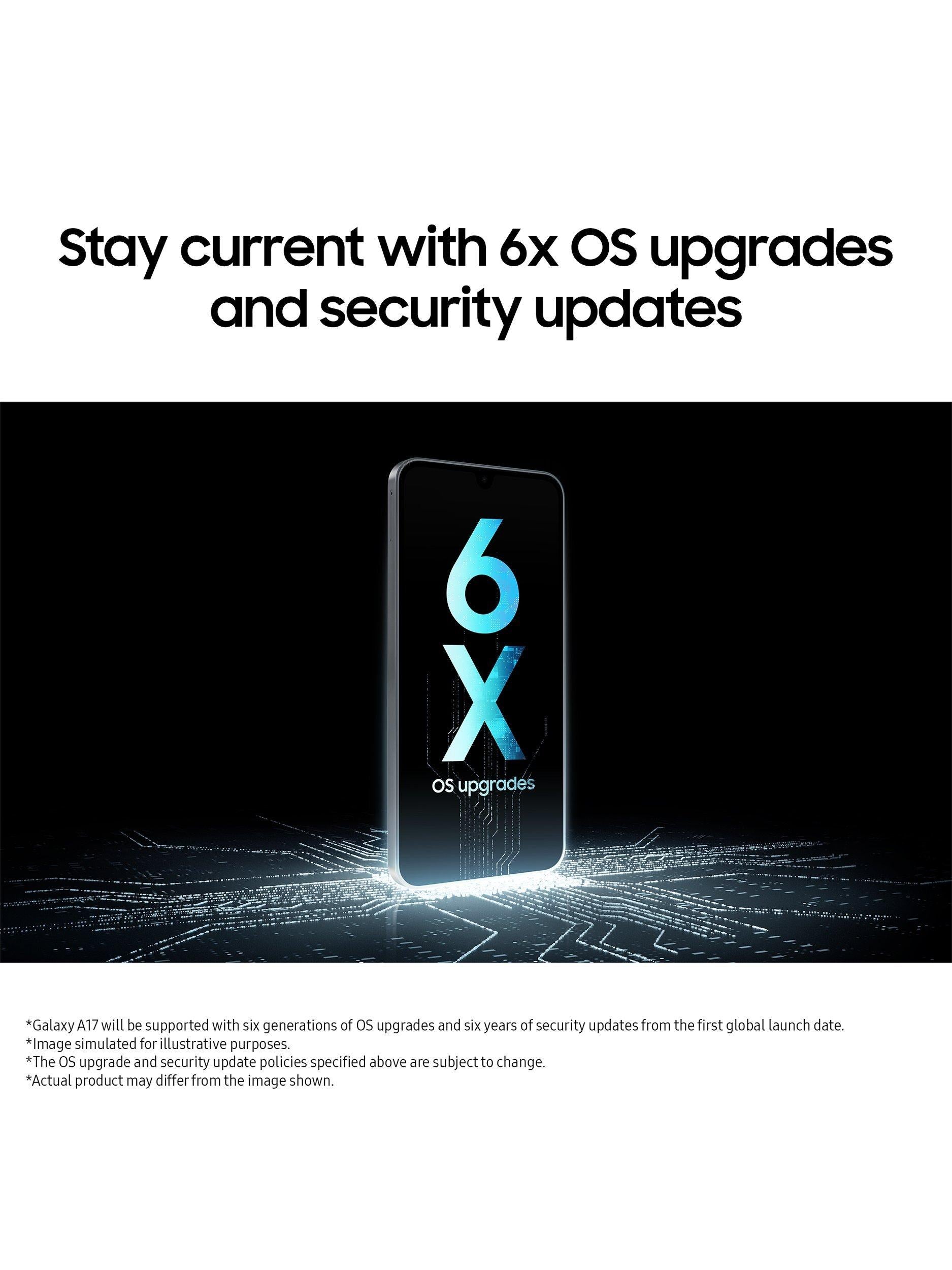 Samsung Galaxy A17 smartphone 128GB, imported from the UK