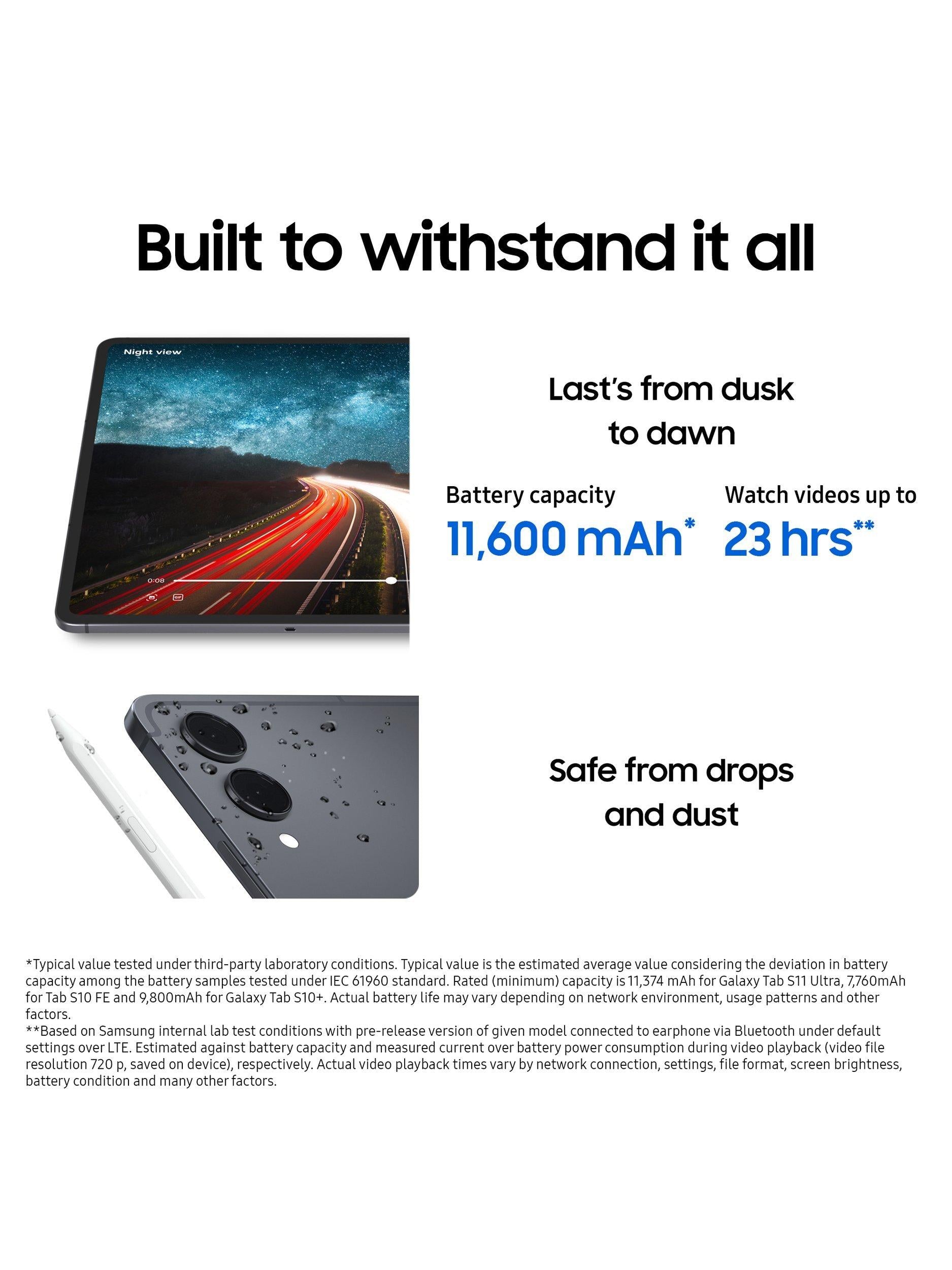 Samsung Galaxy Tab S11 Ultra 14.6-inch tablet, imported from the UK