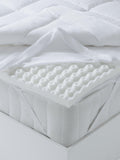 John Lewis dual layer mattress topper double, imported from the UK