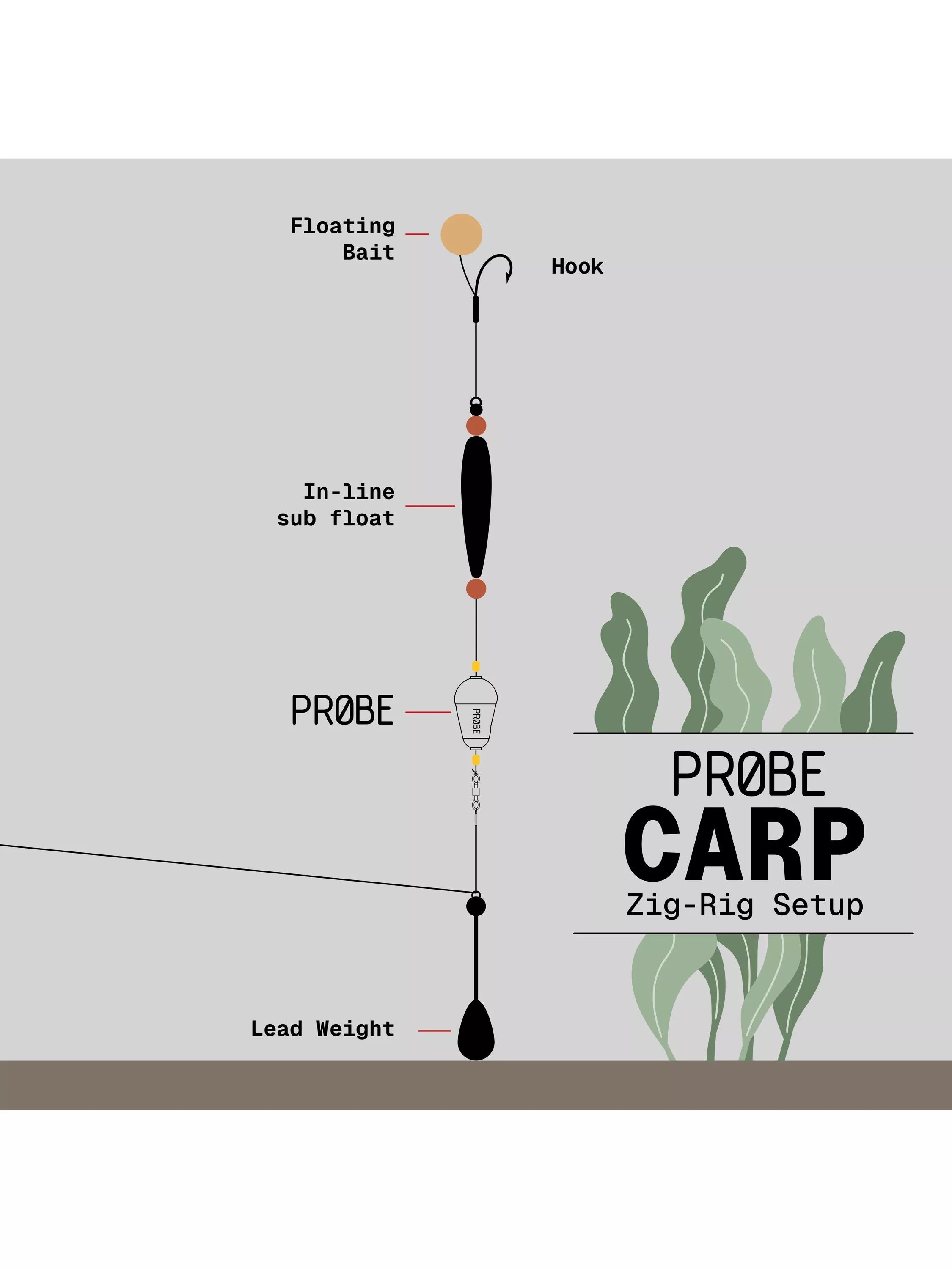 PROBE smart fishing sensor (British brand)