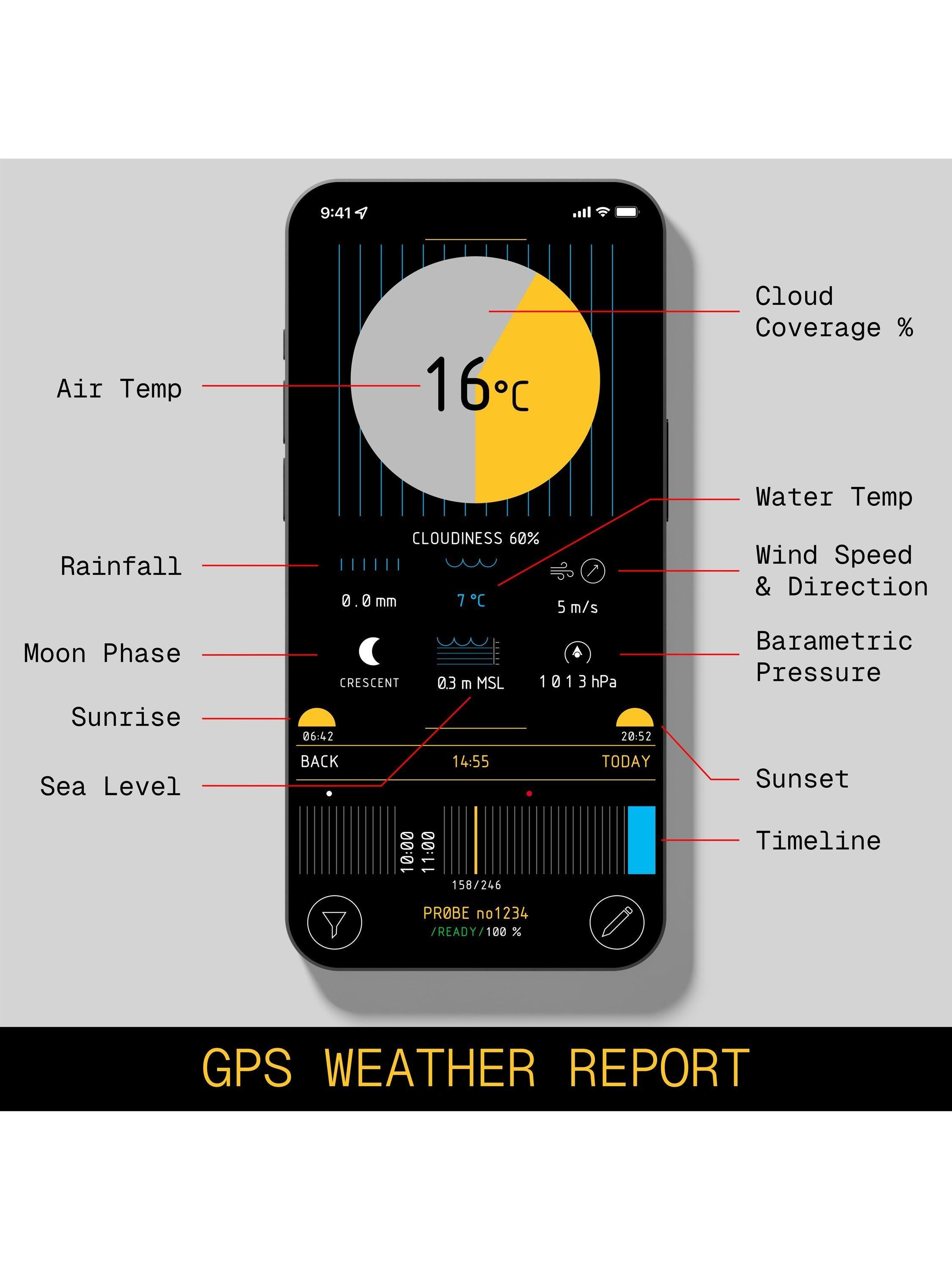 PROBE smart fishing sensor (British brand)