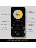 PROBE smart fishing sensor (British brand)