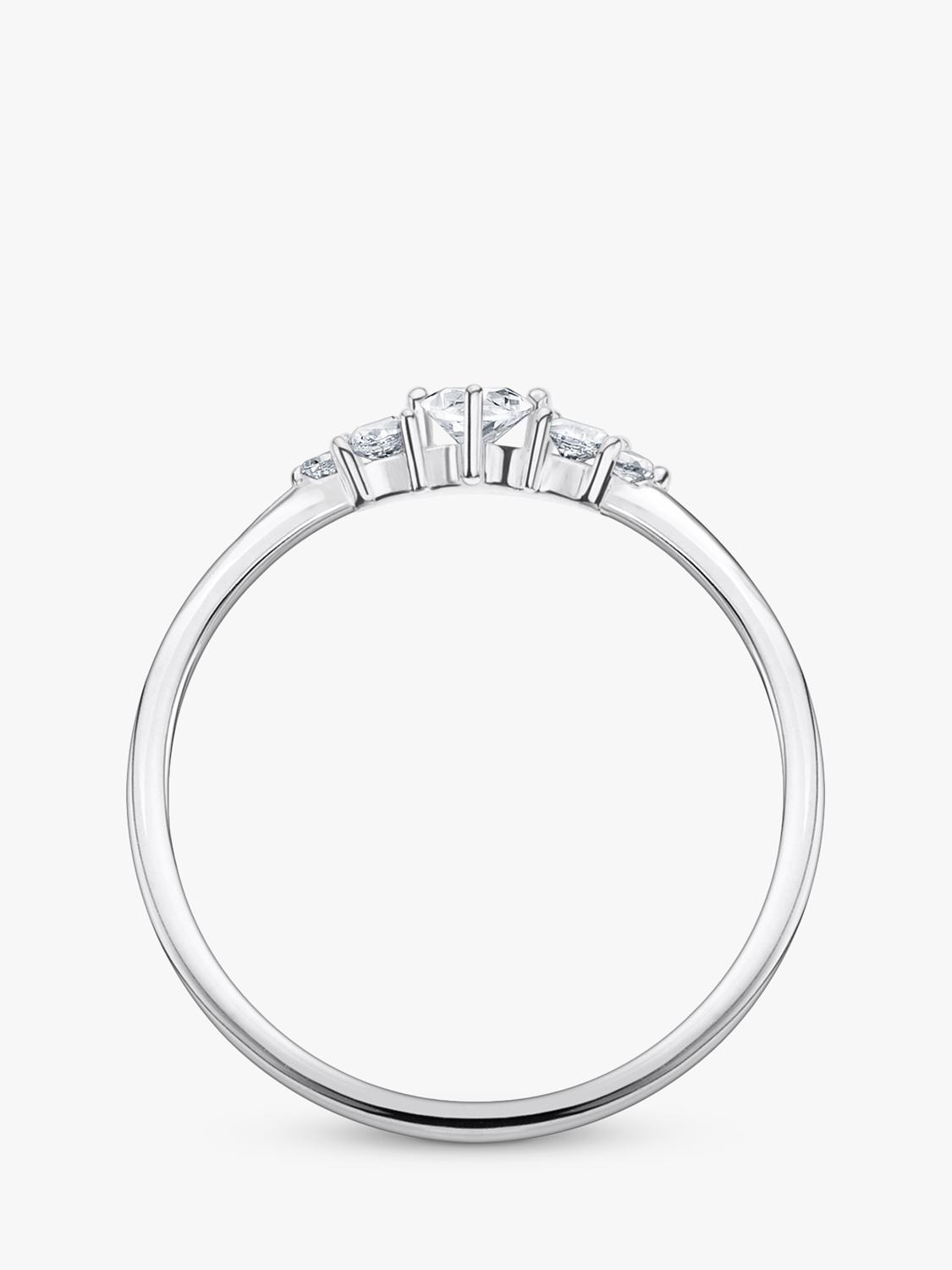 THOMAS SABO cubic zirconia ring in sterling silver (British brand)