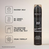 Redken One United Duo leave-in treatment 150ml and hairspray 300ml (British brand)