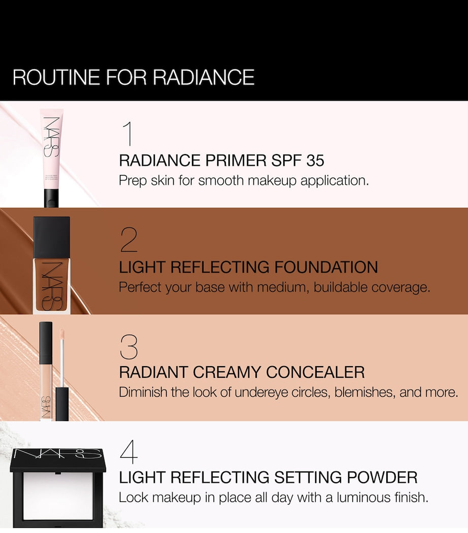 NARS Radiant Creamy Concealer, imported from the UK