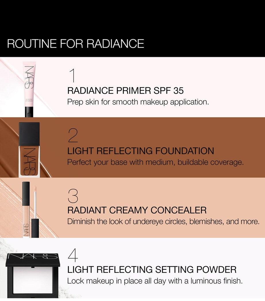 NARS Radiant Creamy Concealer, imported from the UK